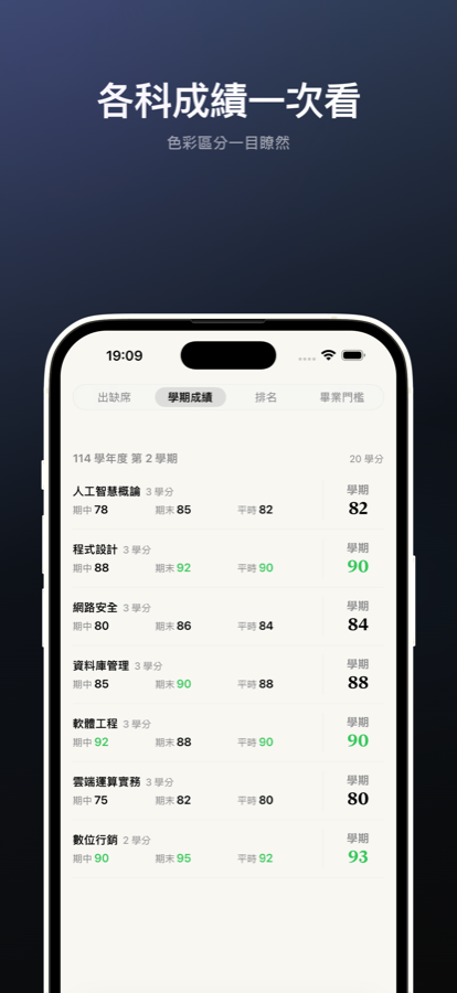 成績與學分，不再分散查畫面截圖